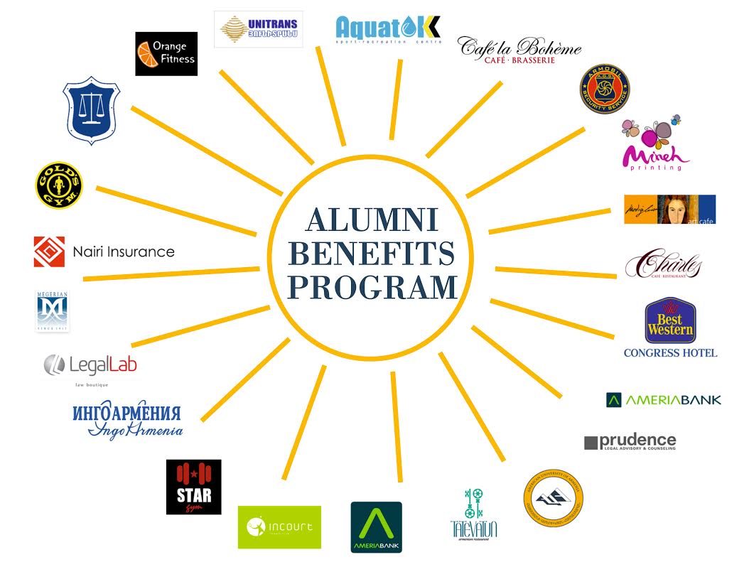 Alumni Benefits and Offerings